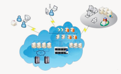 网络附属存储服务与信息及时交互服务的融合 驱动现代企业高效协作的新引擎