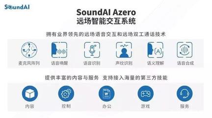 声智科技宣布完成2亿B轮融资，毅达资本领投、峰瑞等跟投，助力信息及时交互服务新突破